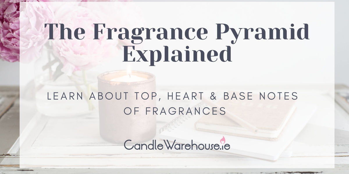 The Fragrance Pyramid Explained | CandleWarehouse.ie