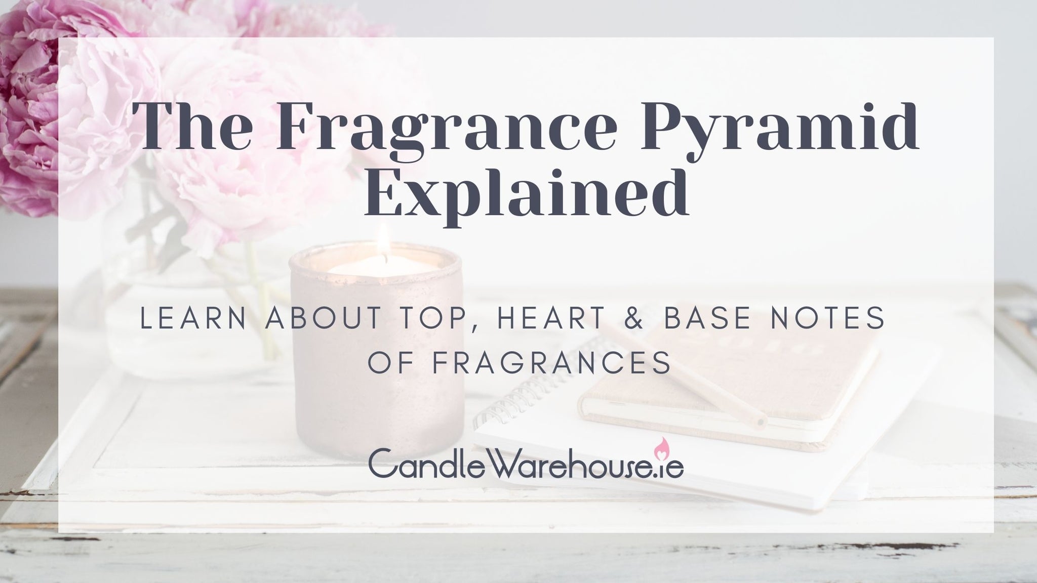 The Fragrance Pyramid Explained | CandleWarehouse.ie