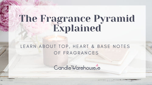 The Fragrance Pyramid Explained